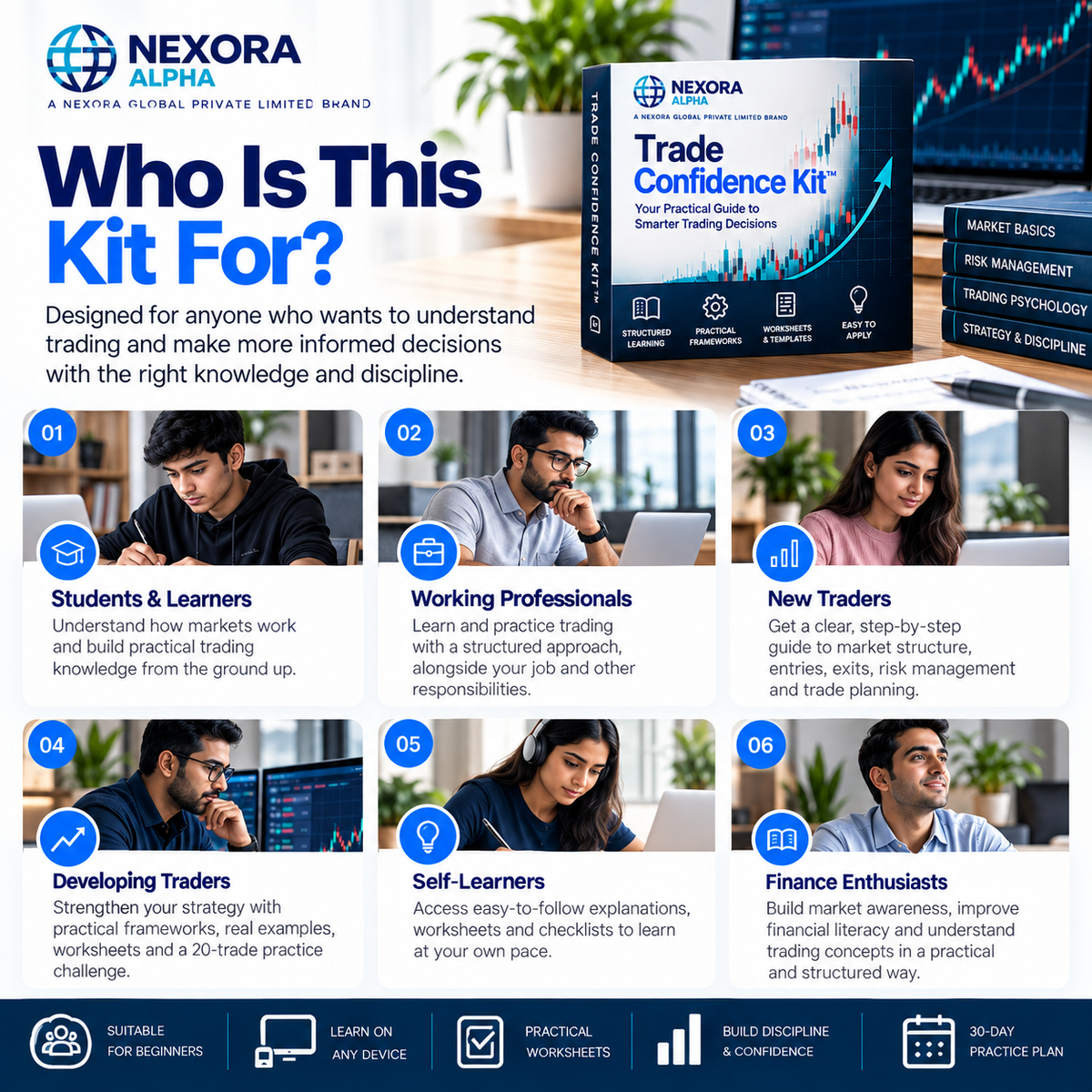 NEXORA ALPHA Trade Confidence Kit™