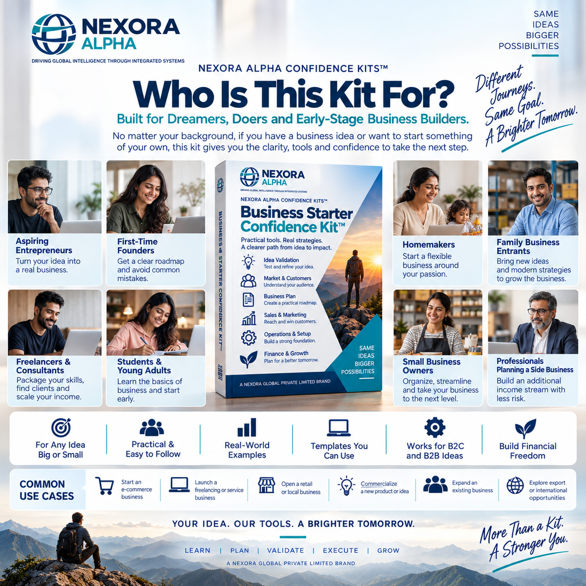 NEXORA ALPHA Business Starter Confidence Kit™
