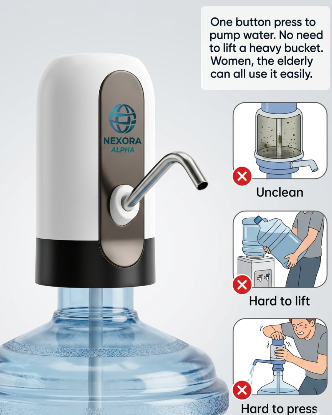 Automatic Water Dispenser