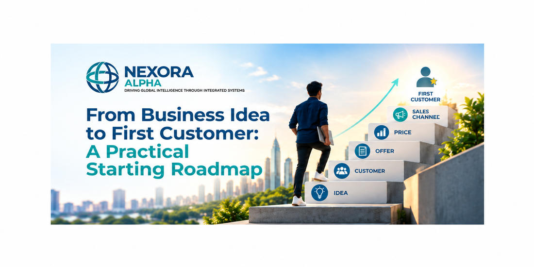 From Business Idea to First Customer: A Practical Starting Roadmap