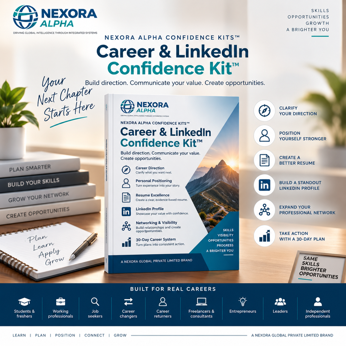 NEXORA ALPHA Career & LinkedIn Confidence Kit™