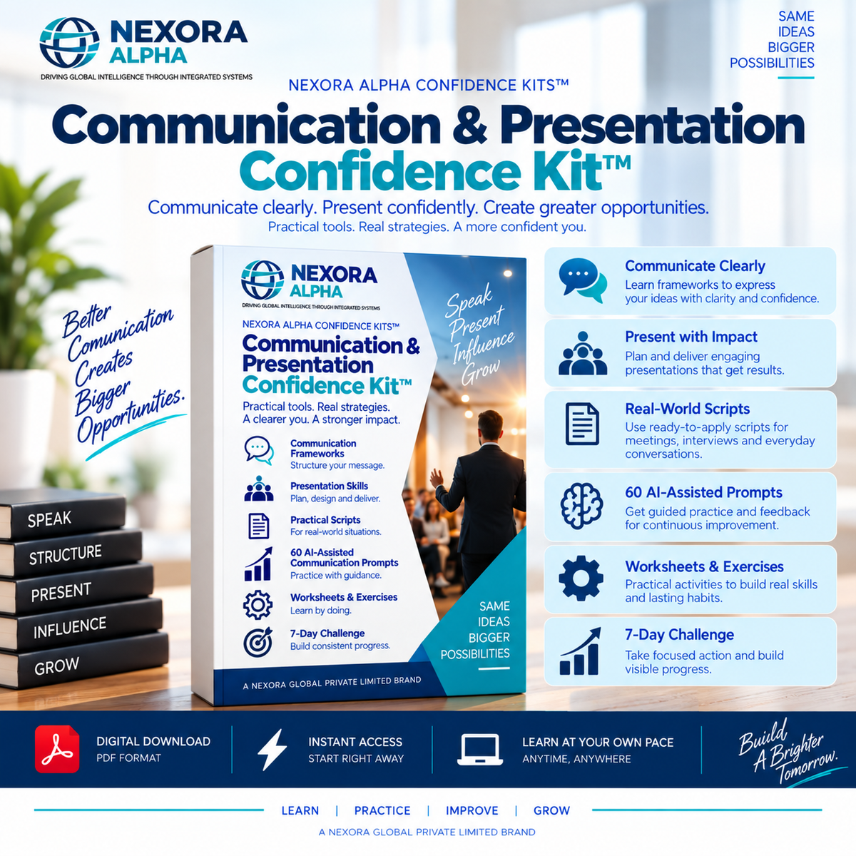 NEXORA ALPHA Communication & Presentation Confidence Kit™