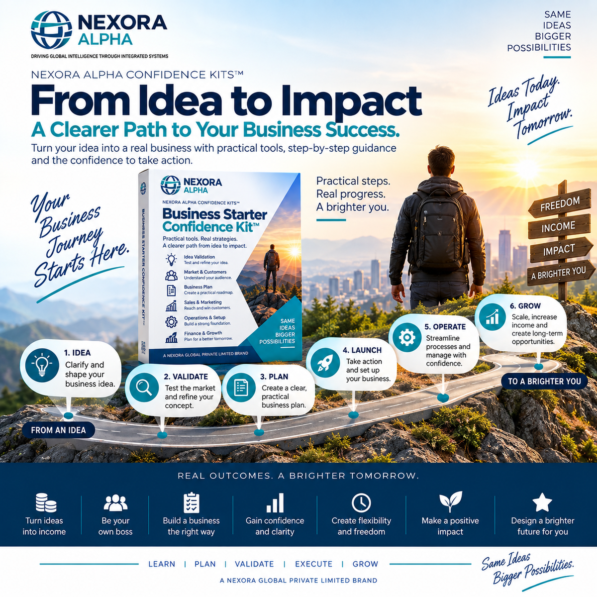 NEXORA ALPHA Business Starter Confidence Kit™