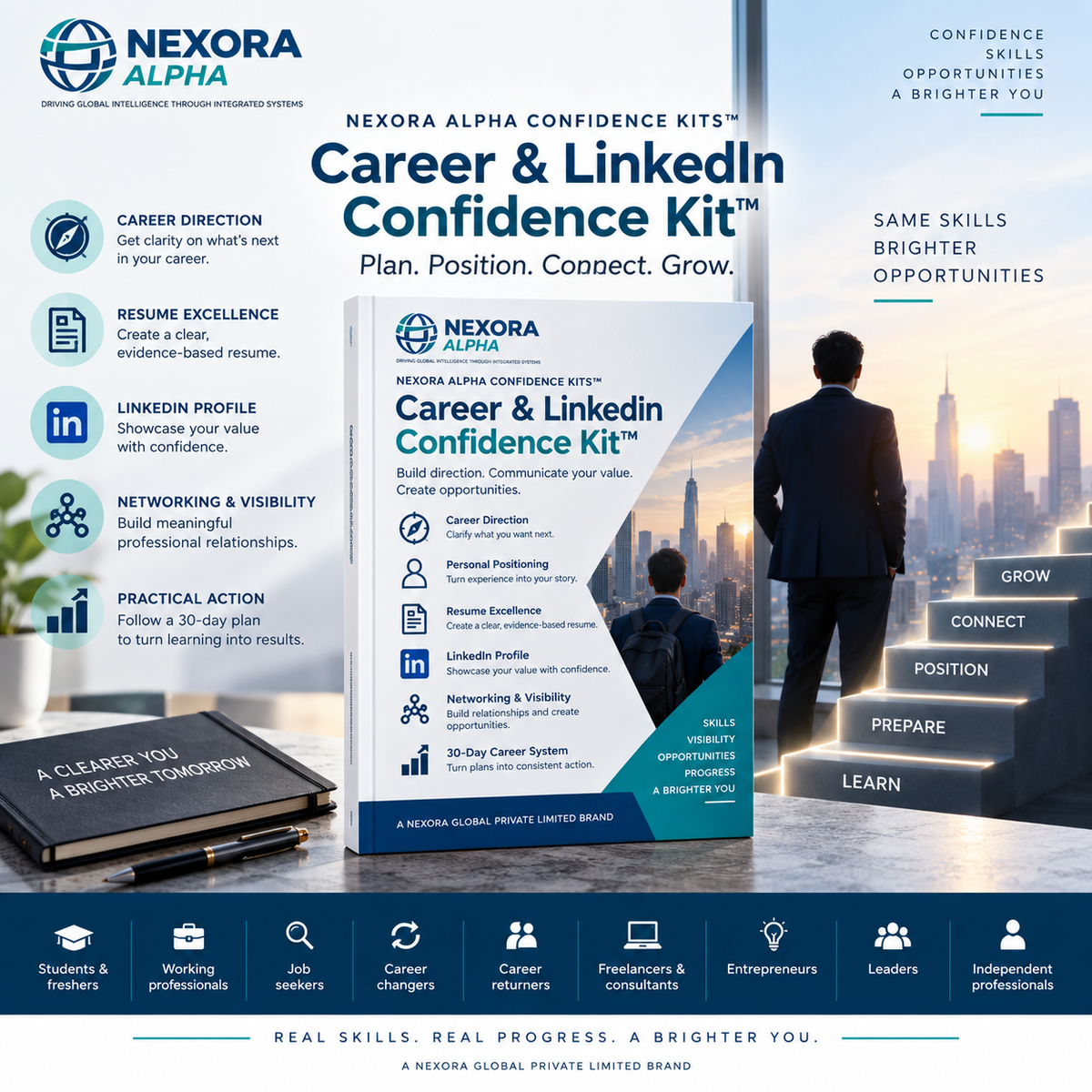 NEXORA ALPHA Career & LinkedIn Confidence Kit™