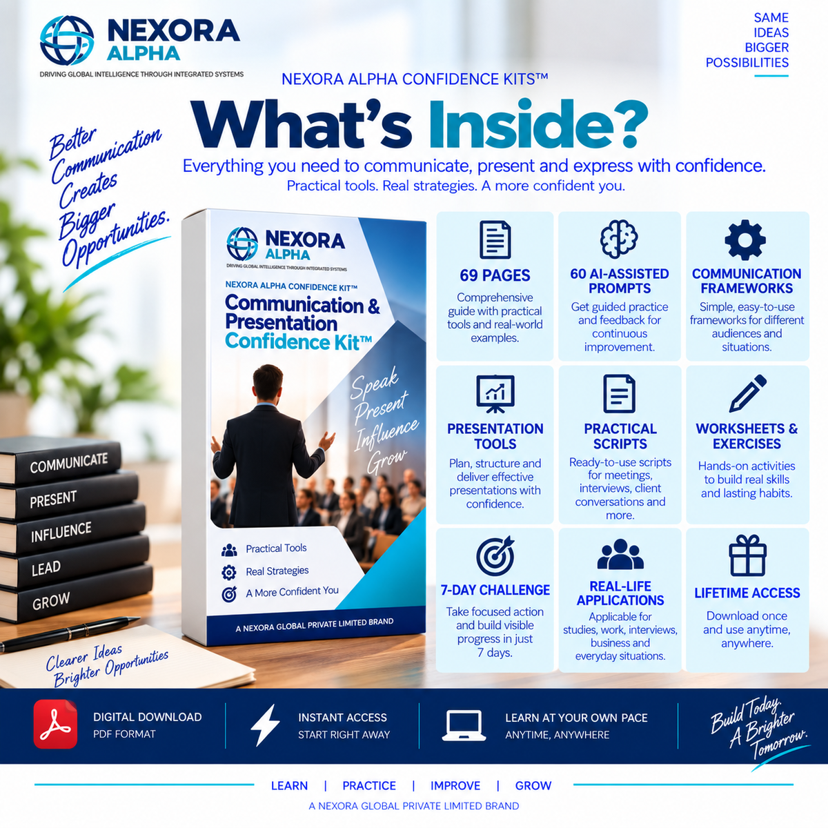 NEXORA ALPHA Communication & Presentation Confidence Kit™