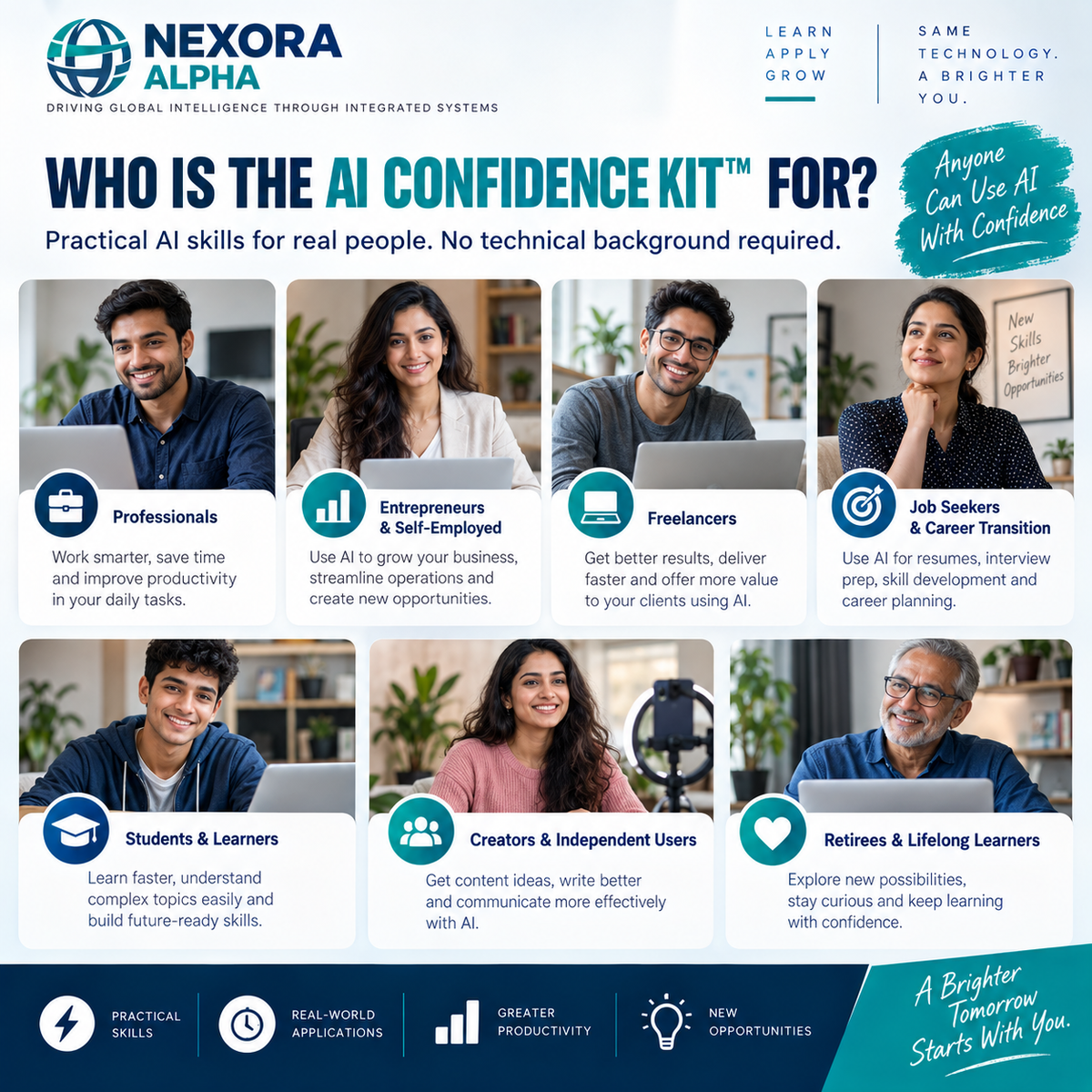 NEXORA ALPHA AI Confidence Kit™