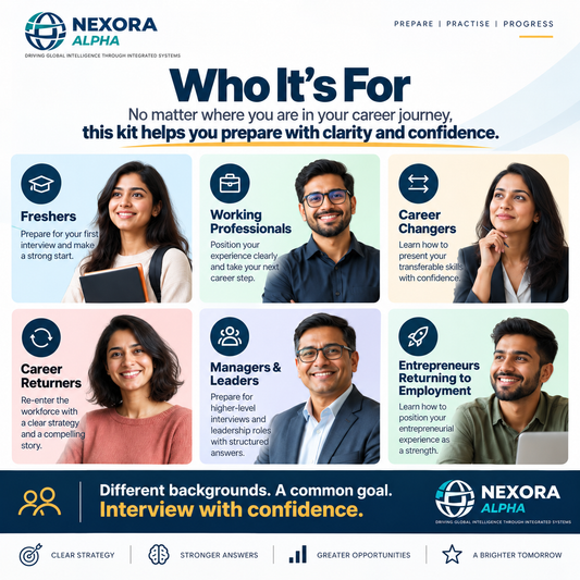 NEXORA ALPHA Job Interview Confidence Kit™