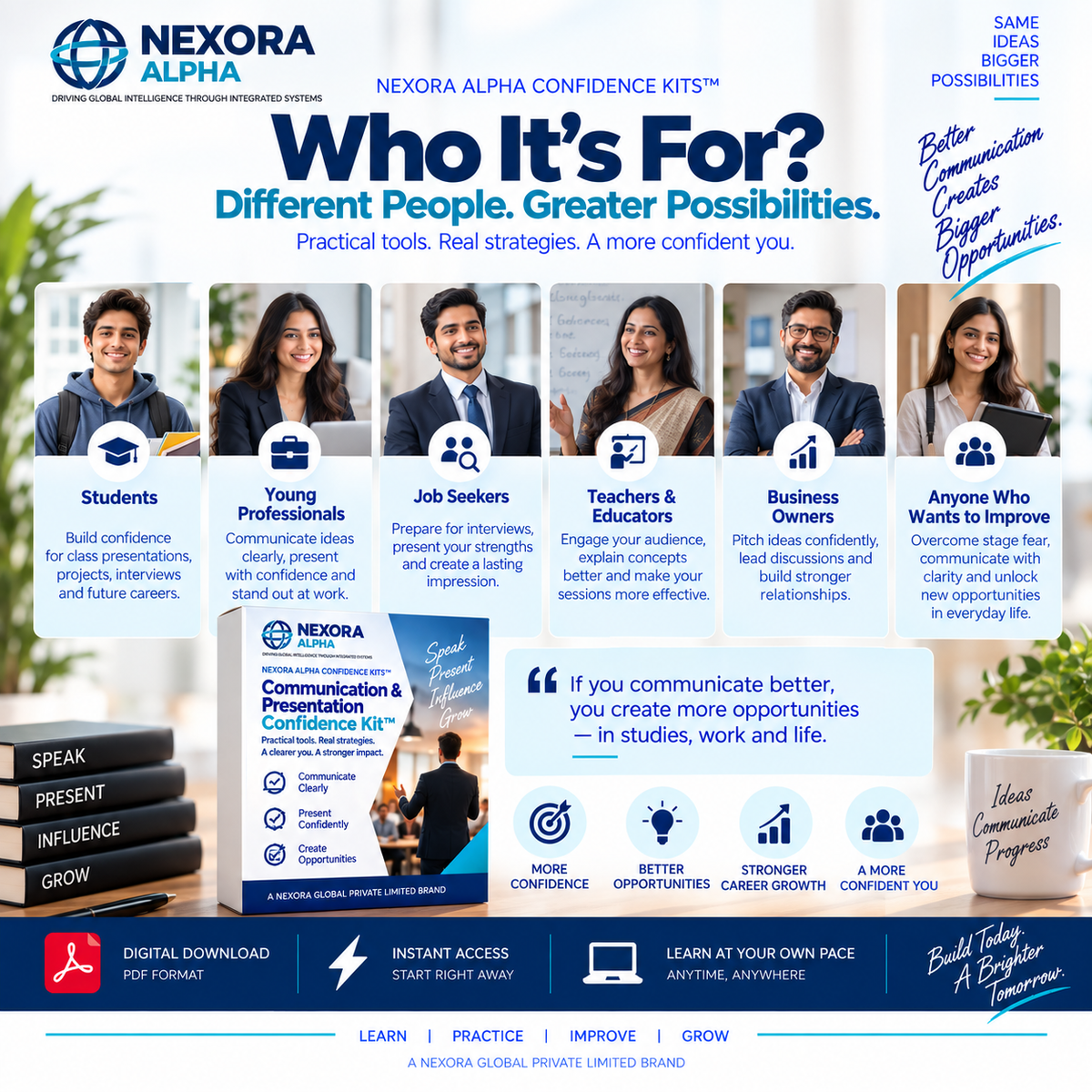 NEXORA ALPHA Communication & Presentation Confidence Kit™