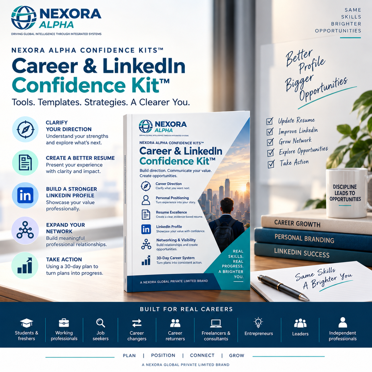NEXORA ALPHA Career & LinkedIn Confidence Kit™