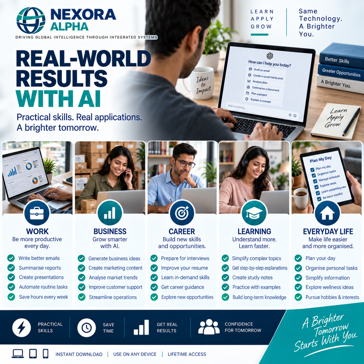 NEXORA ALPHA AI Confidence Kit™